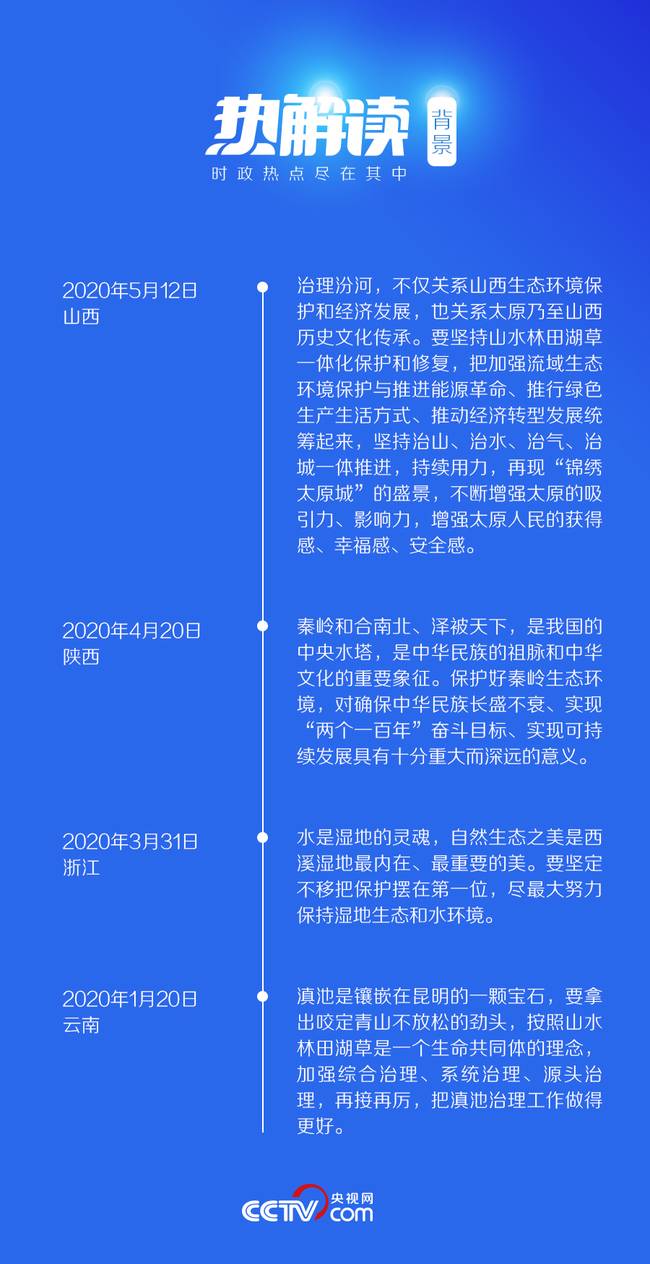 熱解讀 | 總書記近幾次考察必看的“水生態”蘊含怎樣的發展密碼？